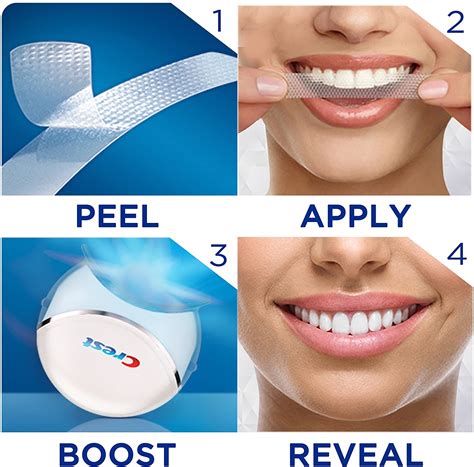 Go from Dull to Dazzling: Transform Your Smile with Soow Magic Whitening Strips